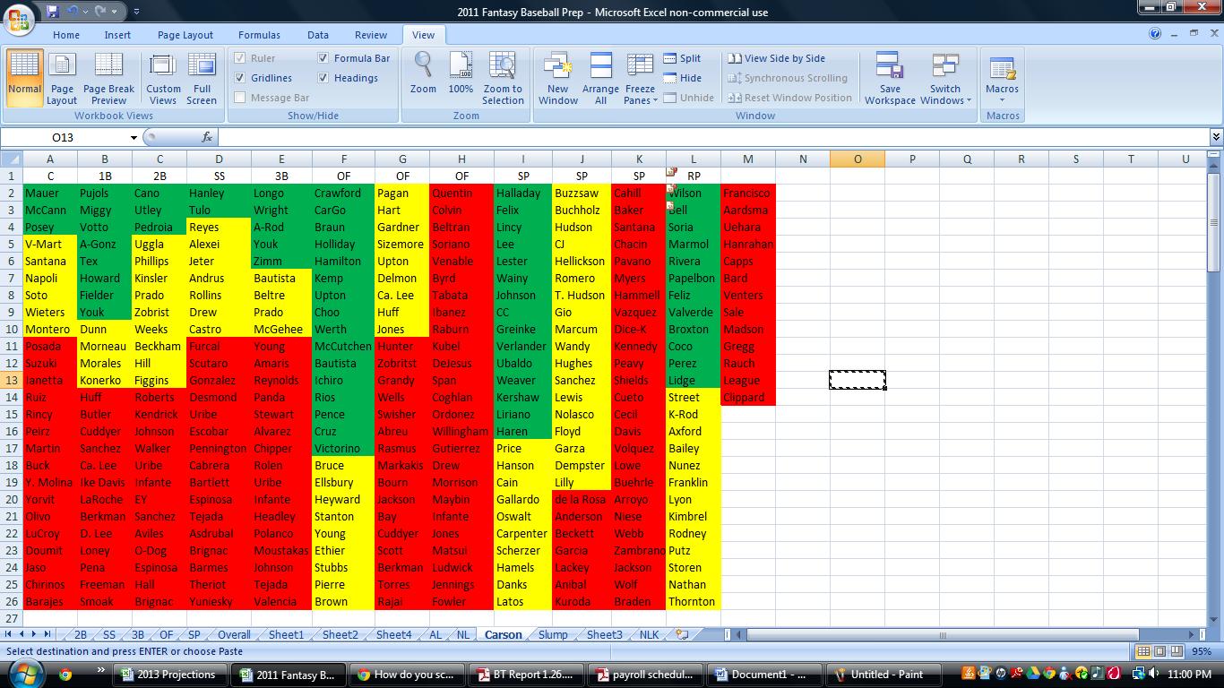 Fantasy Baseball Rotisserie Draft Strategy 2013