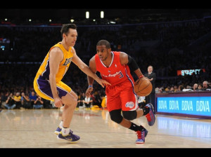Fantasy Basketball Chris Paul