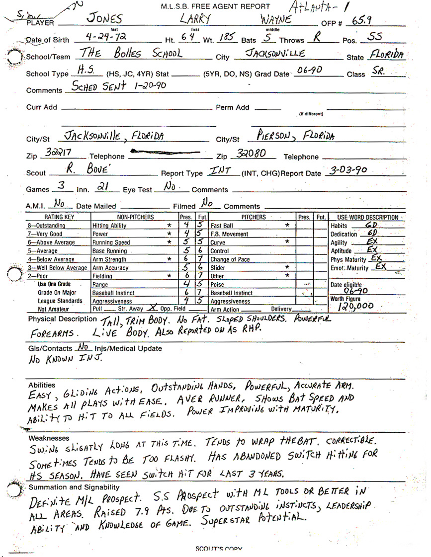 Chipper Jones scouting reports from Atlanta, Chicago, and Seattle For Baseball Scouting Report Template